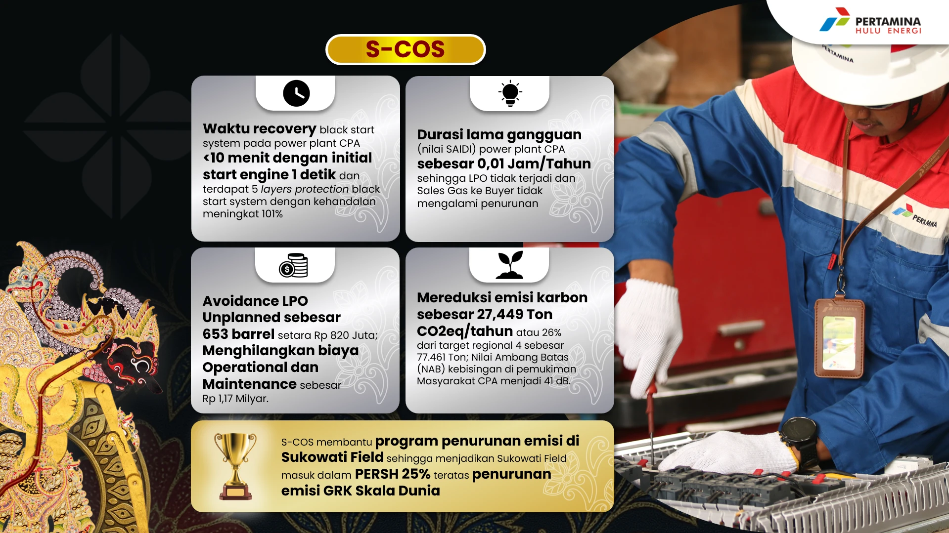 PC Prove 05, S-COS results