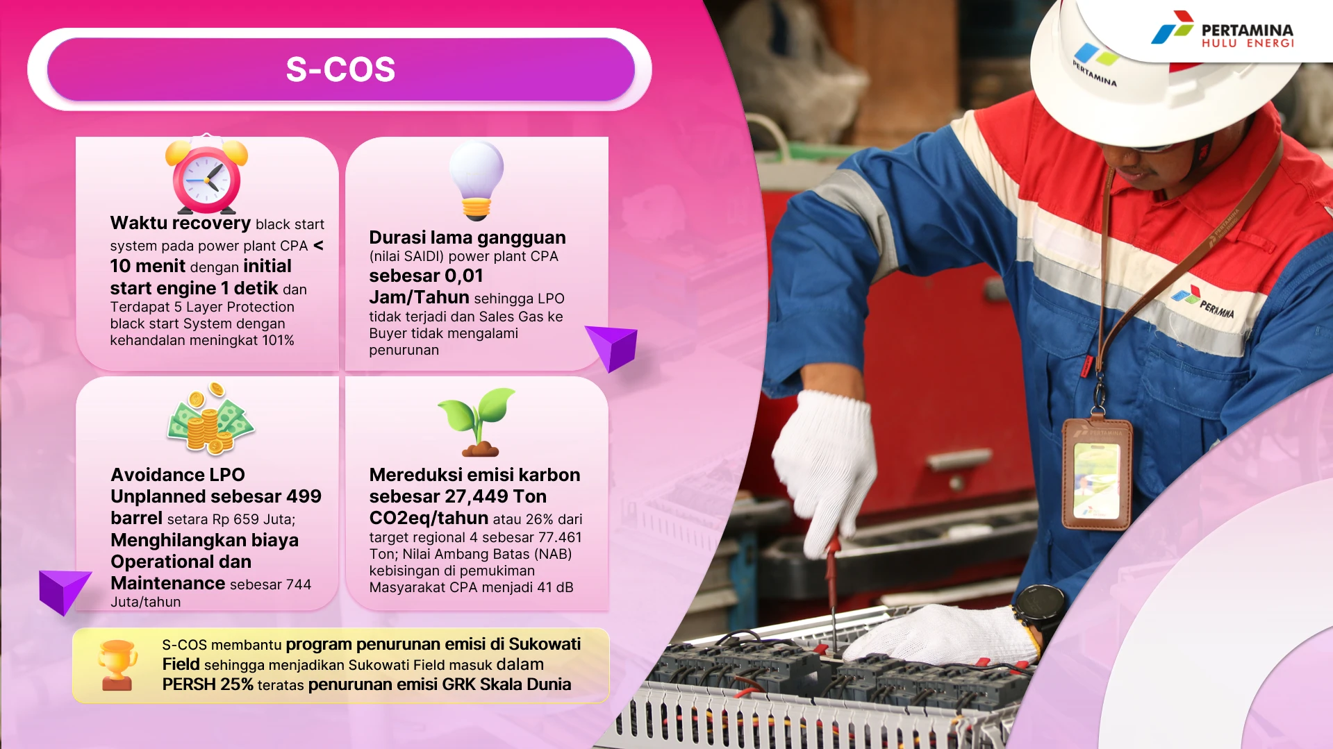 PC Prove 05, S-COS results