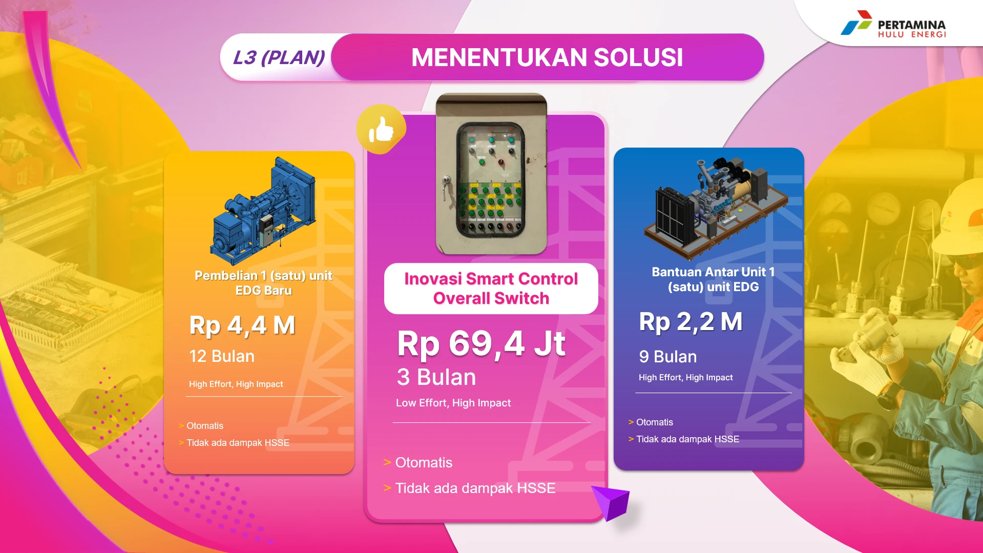 PC Prove 05, Choosing the solution